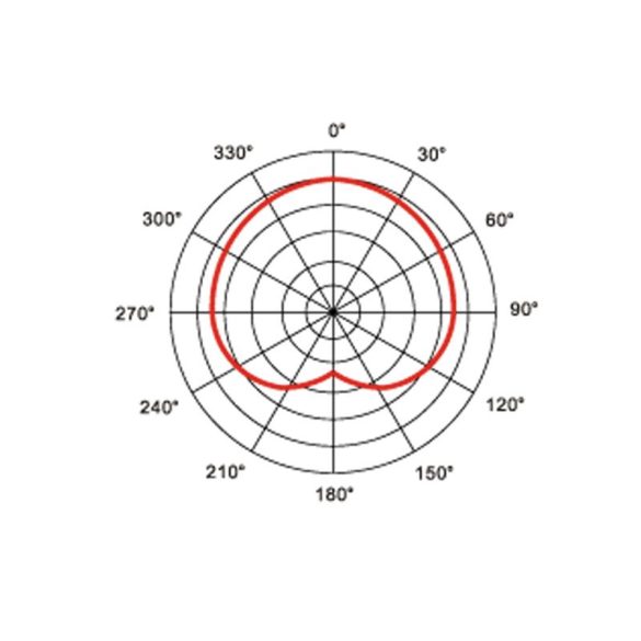 AV-LEADER AVL-1900ND/45