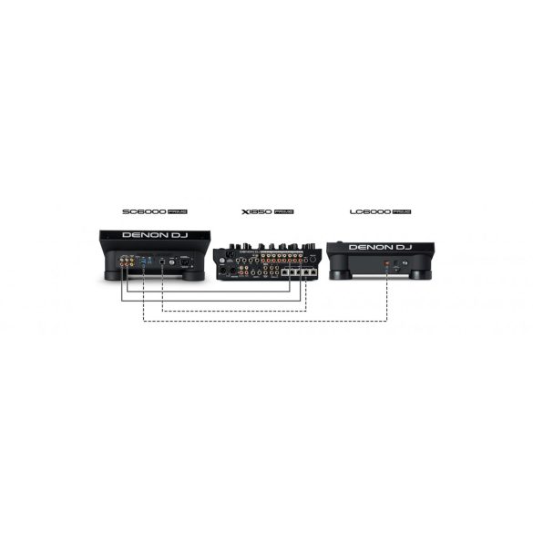 DENON DJ LC6000 PRIME