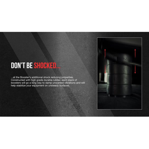 Jetpack Booster Szett – 3×4 db