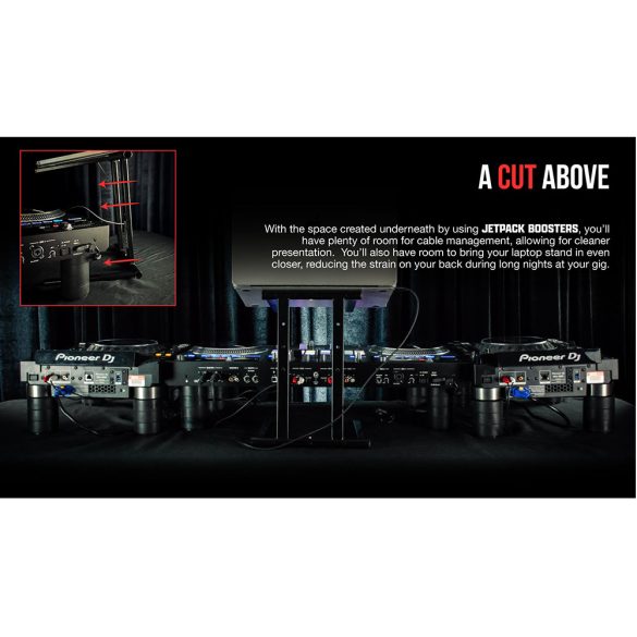 Jetpack Booster Szett – 3×4 db